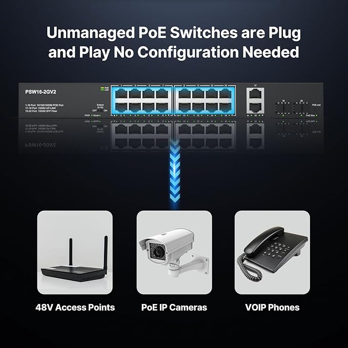 unmanaged POE switch cctv supply