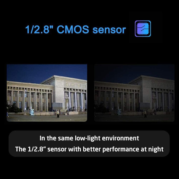 Ⲏіkvіsіon DS-2CD1347G2-LUF 4MP Acusense CoIorVu Full Color Night Vision IP Turret Dome Camera with Visible White LED Lights, 2.8mm Wide Angle IP67 Built in Mic, Compatible with Hikvision NVR