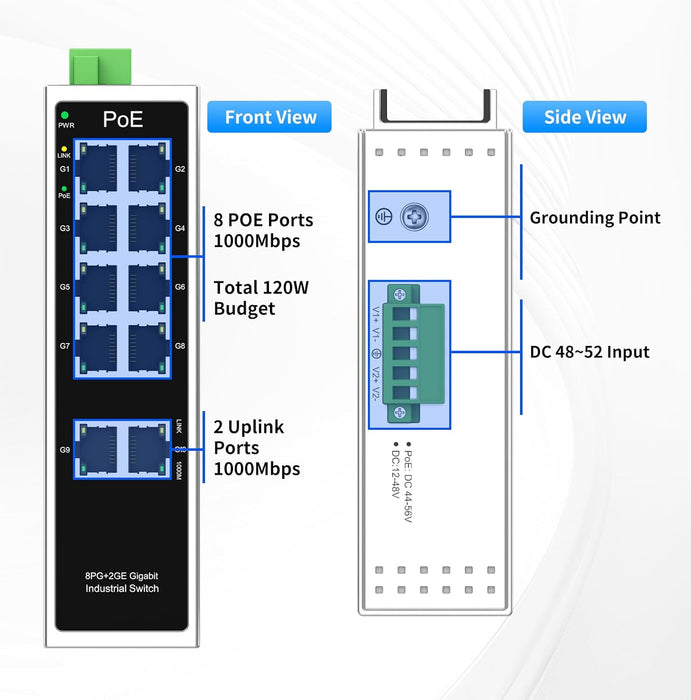 Industrial 8-Port Full Gigabit POE+ Switch with Industrial DIN-Rail Power Supply, 2 Gigabit Uplink Port, Total 120W Budget, DIN-Rail POE Switch for IP Cameras, VoIP Phones, Wireless APs