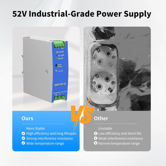 Industrial 8-Port Full Gigabit POE+ Switch with Industrial DIN-Rail Power Supply, 2 Gigabit Uplink Port, Total 120W Budget, DIN-Rail POE Switch for IP Cameras, VoIP Phones, Wireless APs