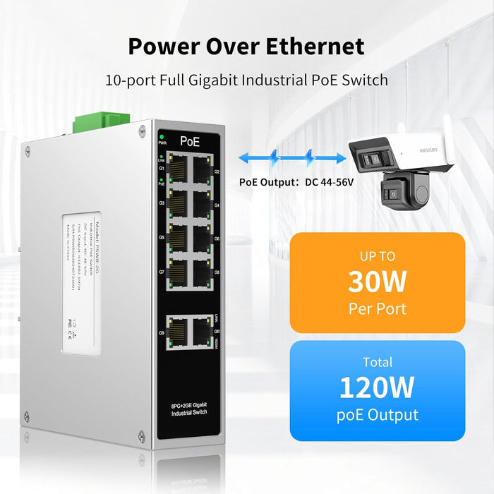 Industrial 8-Port Full Gigabit POE+ Switch with Industrial DIN-Rail Power Supply, 2 Gigabit Uplink Port, Total 120W Budget, DIN-Rail POE Switch for IP Cameras, VoIP Phones, Wireless APs