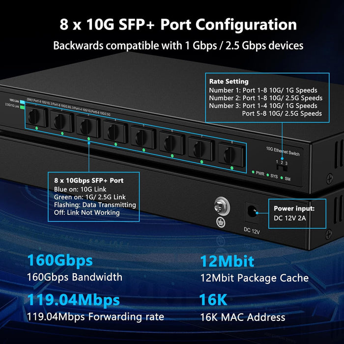 8 Port 10Gb SFP+ Managed Switch with 8 x 10 Gigabit SFP+ Ports | Multi-Gigabit 10G-2.5G-1G | Fanless | Plug & Play | Metal Casing NO Rack Mount | NO Jumbo Frames | 160G Bandwidth
