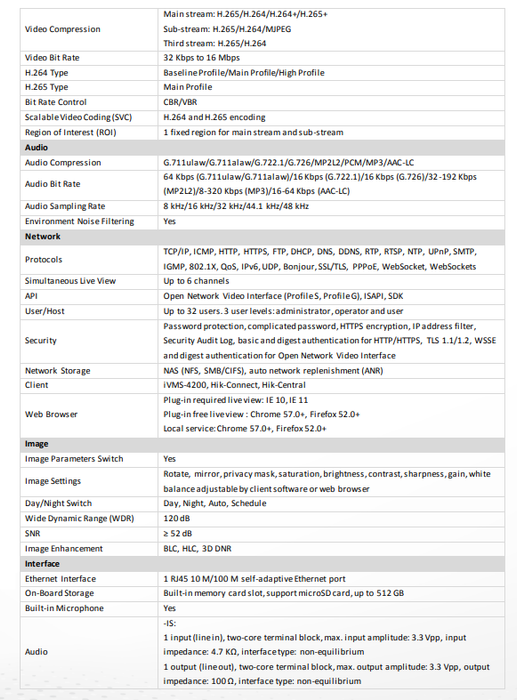 Hikvision DS-2CD2543G2-IS 4MP AcuSense Fixed Mini Dome IP Camera PoE Built-in Mic 2.8mm (Copy)