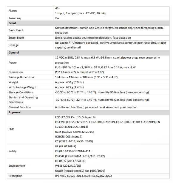 Hikvision DS-2CD2543G2-IS 4MP AcuSense Fixed Mini Dome IP Camera PoE Built-in Mic 2.8mm (Copy)