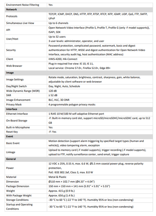 Hikvision DS-2CD1367G2H-LIUF 6MP ColorVu IP Outdoor Indoor Camera 2.8mm