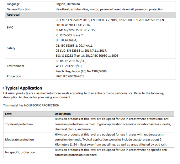 Hikvision DS-2CD1367G2H-LIUF 6MP ColorVu IP Outdoor Indoor Camera 2.8mm