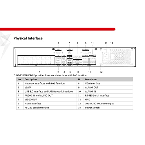 Hikvision DS-7732NI-K4/16P 32 Channel 4K Network Video Recorder NVR with 16 POE Ports, International English Version