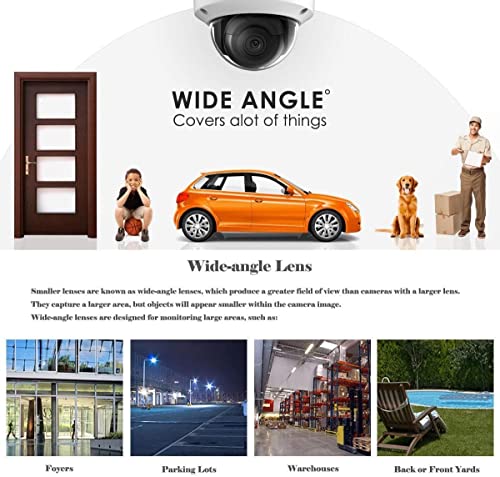 2.8mm lens provide 105 degree field of view-CCTV Supply Store