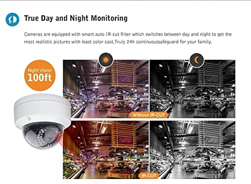 IR cut filter during night, 100ft IR-CCTV Supply Store