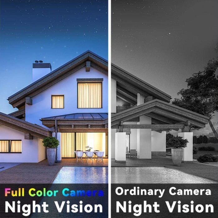 Full color night vision-CCTV Supply