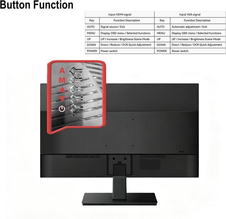 Real HD Security Camera Monitor Screen, 27 Inch 1080P Thin LED PC Monitor with HDMI VGA Built in Speaker Compatible with CCTV Security Camera NVR, Not Support Bluetooth and WiFi