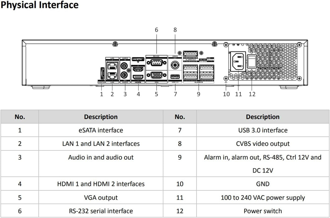 Hikvision DS-7732NI-M4 32 Channel 8K NVR Network Video Recorder up to 32MP, Dual LAN Ports, Dual 4K HDMI, Hard Drive Not Included, NO PoE Camera Port, Compatible with Hikvision System