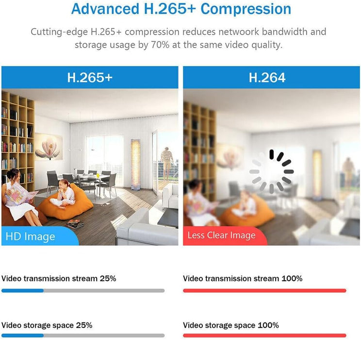 Hikvision DS-7608NXI-K2/8P 8 Channel PoE 4K ACU-Sense H.265+ NVR, Human & Vehicle Detection, Facial Recognition, Plug&Play Compatible with Hikvision IP Camera, Upgradable Firmware, English Version(No HDD)