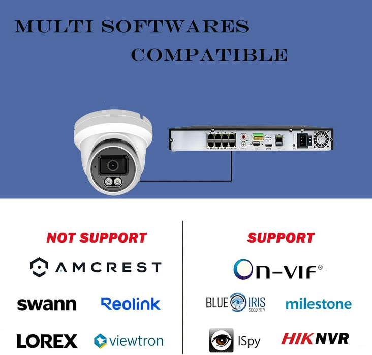 Comparable Performance to Dahua, 4MP Add-On Full Color Night Vision Turret Dome IP Camera with White Lights for IP Camera NVR System,108° Viewing Angle 2.8mm Lens, Waterproof IP66 Outdoor, NDAA Compliant