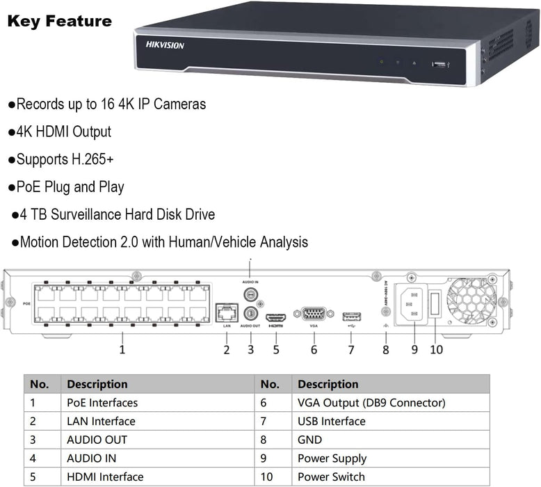 Hikvision 4K 8MP IP Kit EKI-K164T412C, 16 Channel 4K 8MP NVR 4TB with 12 x 4MP Outdoor Turret Dome Cameras 2.8mm Wide Angle IP67 H.265+ Compatible with Hikvision Hik-Connect, Cable not Included