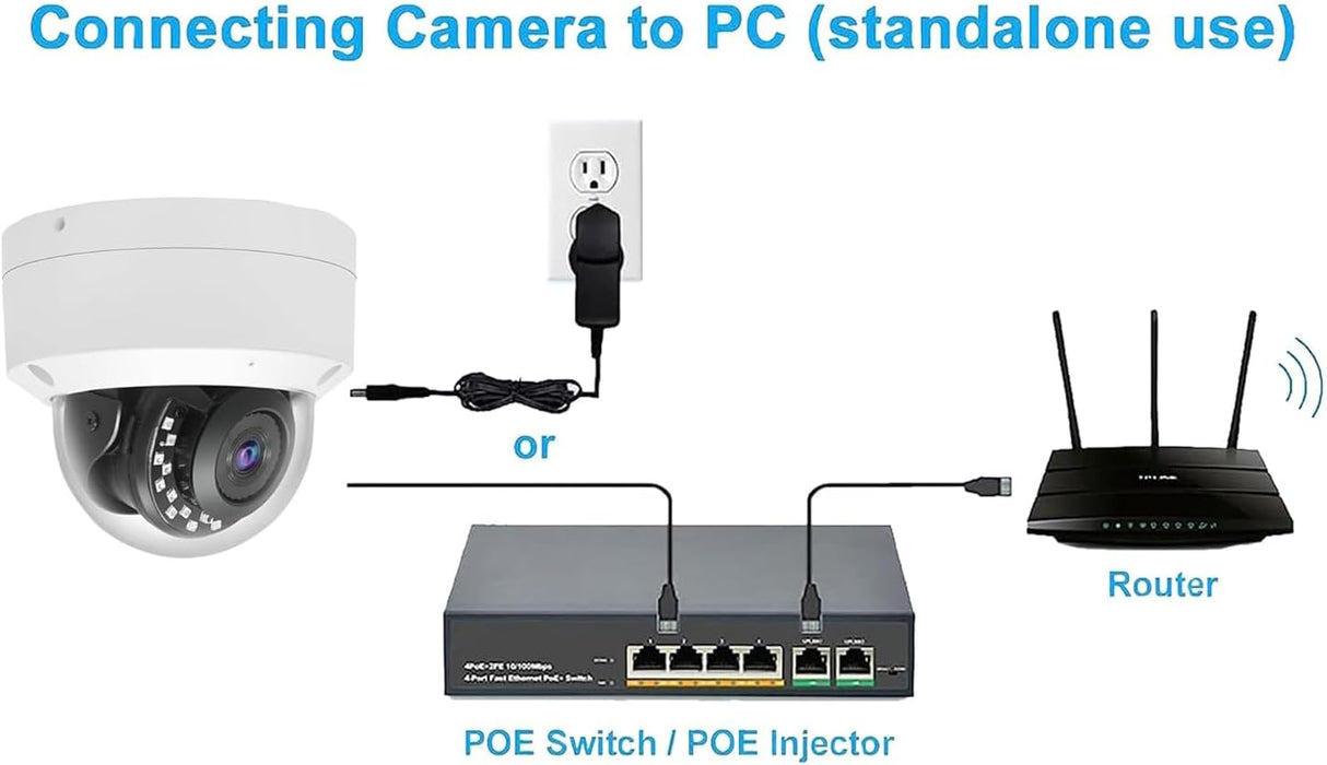 Rendimiento comparable al de la cámara IP PoE antivandálica para exteriores Dahua ONVIF de 8 MP, gran angular de 2,8 mm, H.265, resistencia al agua IP67 hasta 20 m. Compatible con NVR, no funciona por sí sola. (Copia)