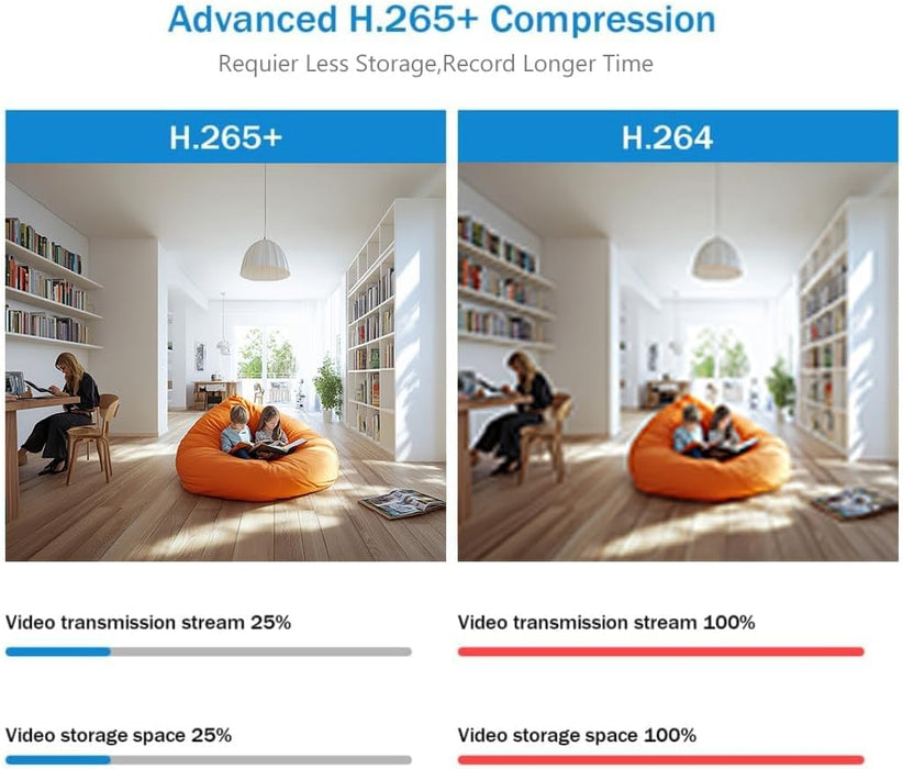 Ⲏіkvіsіon DS-2CD2347G2H-LIU AcuSense IP Camera ColorVu Full Color Night Vision, 100ft Night Vision, Outdoor, Built-in Mic, 2.8mm Lens Wide Angle, Compatible with Hikvision