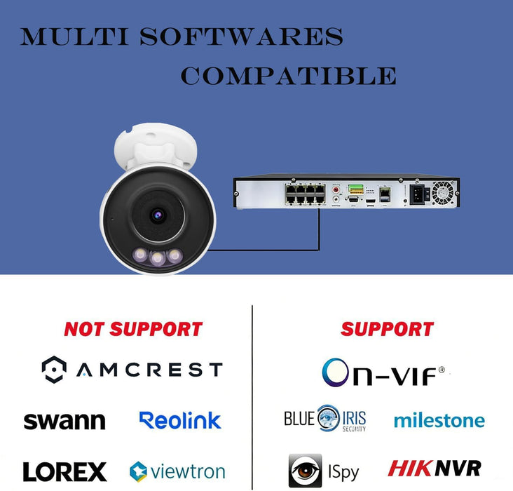 Comparable Performance to Dahua, ONVIF, 4MP POE Bullet Color Night Vision Camera, 2.8mm 108° Wide Viewing Angle Security IP Camera Outdoor IP66 Waterpfoof, NDAA Complaint