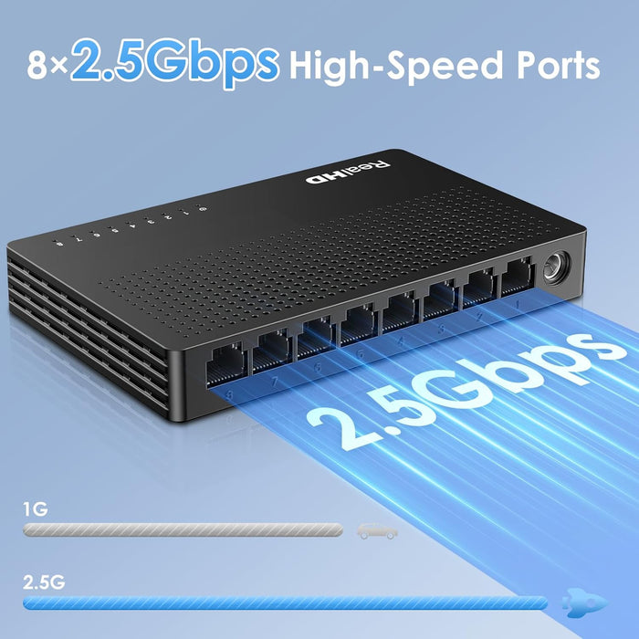 2.5Gb Switch, Ethernet Switch 2.5Gb 8 Port Unmanaged, Network Switch for Game Console, NAS, PC, Wireless APs, Plug & Play Fanless, Desktop Wall Mount Network Hub