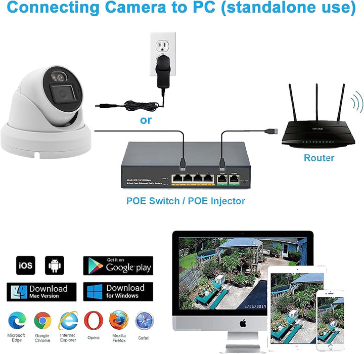 Comparable Performance to Dahua, ONVIF, 8MP 4K PoE IP Full Color Night Vision Security Camera Outdoor, 2.8mm Wide Angle, H.265, Waterproof IP66, Metal Housing Turret Dome IP Camera, NDAA Compliant