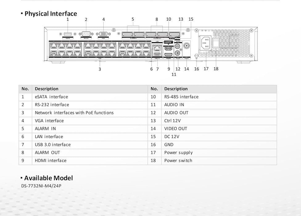 Hikvision 32 Channel 4K NVR Security Camera System - 16 x DS-2CD2343G2-I Dome 4MP Waterproof 2.8MM Lens POE Camera, 100ft IR Distance, 120dB True WDR, H.256+, 8MP 32CH POE NVR DS-2CD7732NI-M4/24P w/8TB HDD, Cable not Included