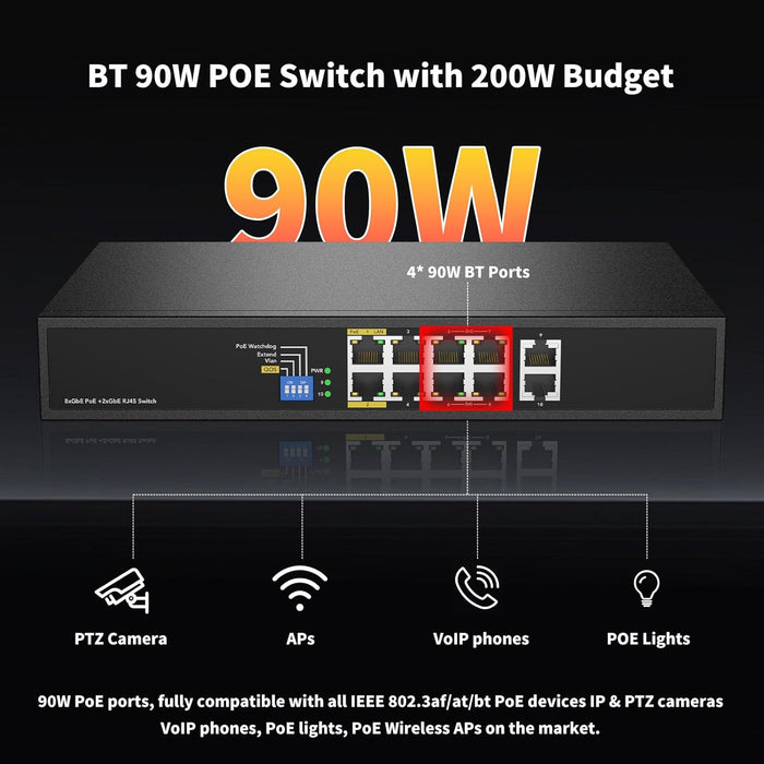 8 Port Full Gigabit PoE++ Switch, 4 BT 90W & 4 AT 30W Ports, 2 Gigabit Uplink, Total Budget 200W, 802.3af/at/bt Compliant, Compatible with PTZ PoE IP Cameras, VOIP Phones, AP, PoE Light