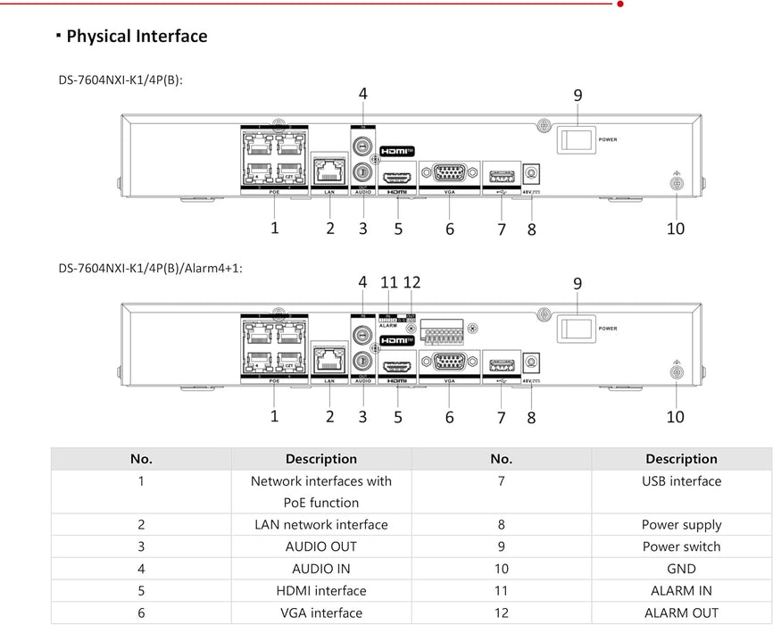 Hikvision DS-7604NXI-K1/4P 4 Channel 1U PoE 4K 8MP Network Video Recorder NVR, Plug & Play, H.265 International Original English Version, Compatible with Hik Vision Hik-Connect, Hard Drive Not Included