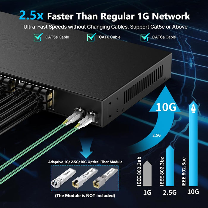 24 Port 2.5Gb Ethernet Unmanaged Network Switch 24 x 2.5 Gigabit Base-T Port | 2 x 10G SFP+ | Compatible with 10-100-1000Mbps Devices | Fanless Quiet Metal Internet Switch | Rack Mount | 160G Bandwidth