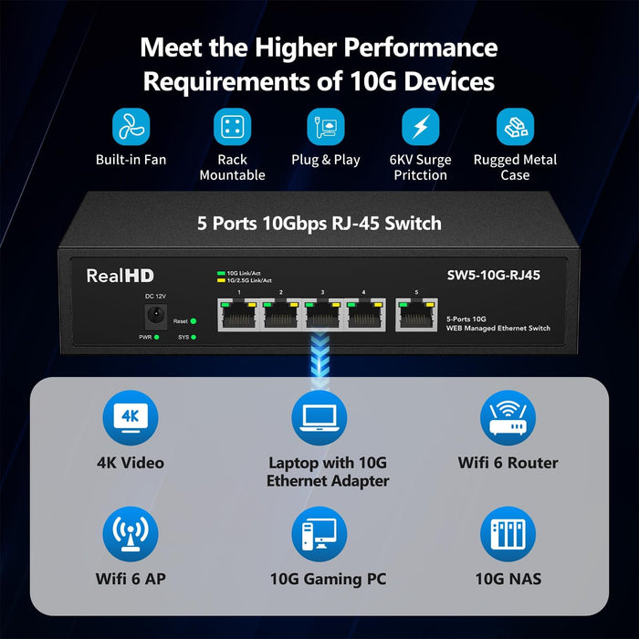 5 Port 10Gb RJ45 Web Managed Ethernet Network Switch, 5 x 10 Gigabit Base-T Port | 10Gbps Multi-Gig Swicth Support 5G-2.5G-1G-100M | 19 Inch Rack Mount | 100G Bandwidth | Metal Casing | Built-in Fan
