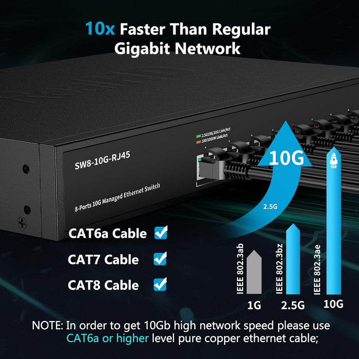 8 Port 10Gb RJ45 Web Managed Network Ethernet Switch 8 x 10G Base-T Port | Multi-Gig 10G-5G-2.5G-1G | Rack Mount | Built-in Fan | 160G Bandwidth | 10Gbps for 10G NAS, PC, WiFi7 Router, 10G Adapter/NIC