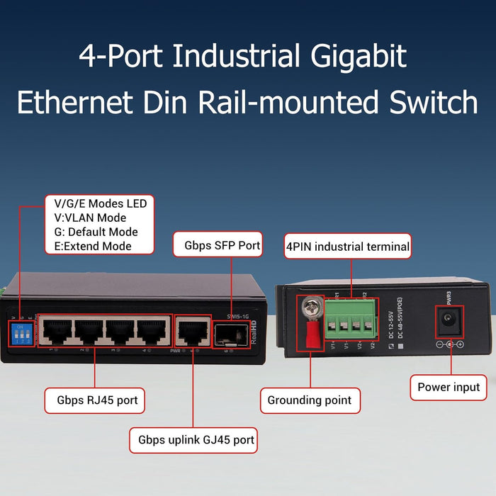 Industrial Ethernet Switch, 6-Port Gigabit Ethernet Switch, 1000Mbps, 4*1 RJ45 Uplink+1 SFP Port, Din Rail & Wall Mountable (-40 to 185 F), 12Gbps Switching Capacity, with UL Power Supply