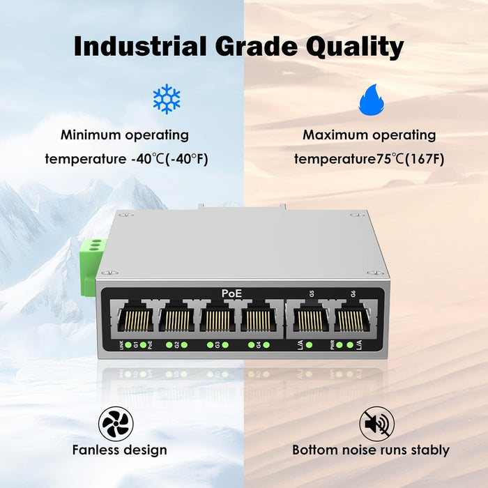 Industrial 4-Port Full Gigabit POE+ Switch with UL Power Supply, 2 Gigabit Uplink Port, Total 60W Budget, DIN-Rail POE Switch for IP Cameras, VoIP Phones, Wireless APs