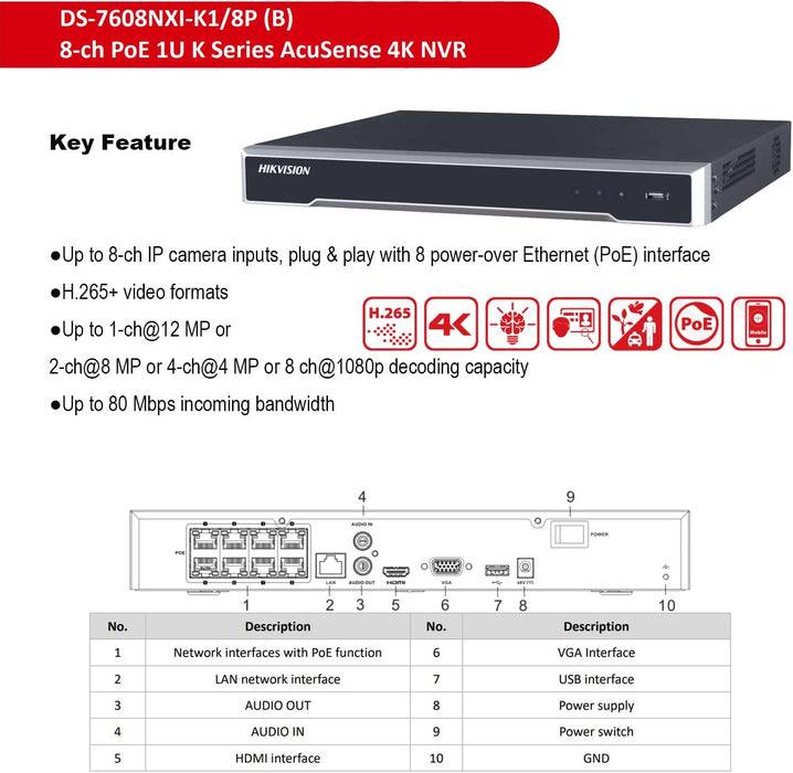 Hikvision  IP Camera System, 8MP NVR Kit, 8 Channel 4K NVR 2TB with 6 x 4K Turret Dome Cameras 2.8mm +180° Panormic Wide Angle POE IP Camera, IP67 H.265+ Compatible with Hikvision Hik-Connect
