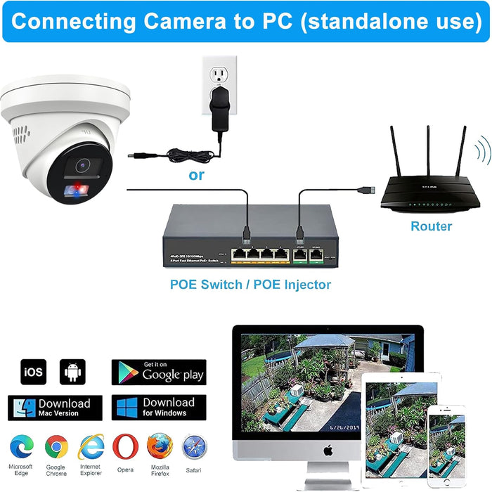 Hikvision Unbranded OEM 4K 8MP Turret Dome POE IP Camera Outdoor with Strobe Light with Sound Alarm, 2.8mm 105° View Angle, Plug and Play with Hik-vision NVR, Compatible with Blue Iris, Synology, 512Gb SD Card( NOT Included)