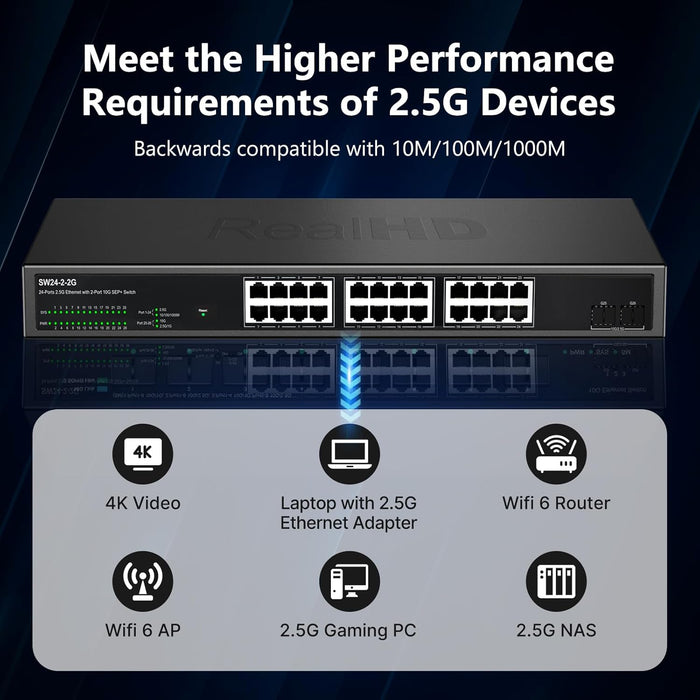 24 Port 2.5Gb Ethernet Unmanaged Network Switch 24 x 2.5 Gigabit Base-T Port | 2 x 10G SFP+ | Compatible with 10-100-1000Mbps Devices | Fanless Quiet Metal Internet Switch | Rack Mount | 160G Bandwidth