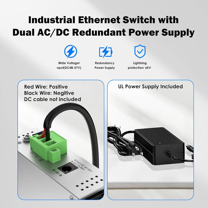 Industrial 4-Port Full Gigabit POE+ Switch with UL Power Supply, 2 Gigabit Uplink Port, Total 60W Budget, DIN-Rail POE Switch for IP Cameras, VoIP Phones, Wireless APs