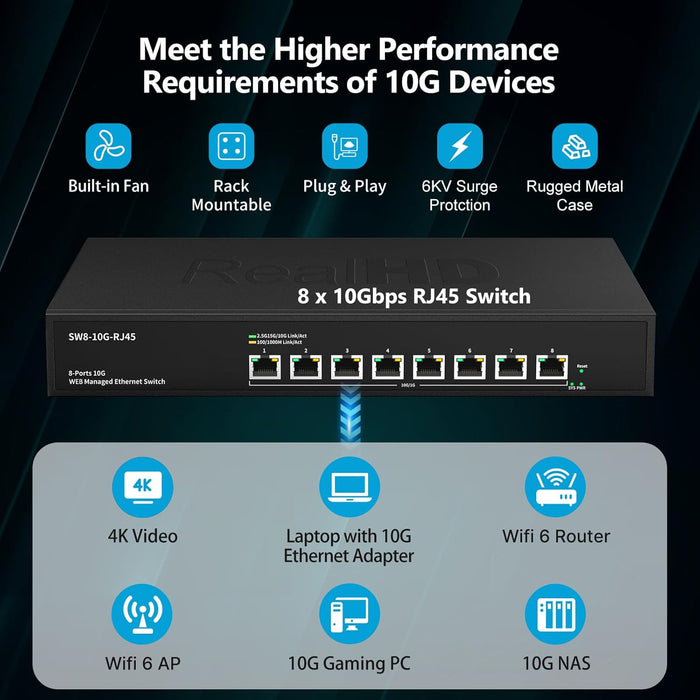 8 Port 10Gb RJ45 Web Managed Network Ethernet Switch 8 x 10G Base-T Port | Multi-Gig 10G-5G-2.5G-1G | Rack Mount | Built-in Fan | 160G Bandwidth | 10Gbps for 10G NAS, PC, WiFi7 Router, 10G Adapter/NIC