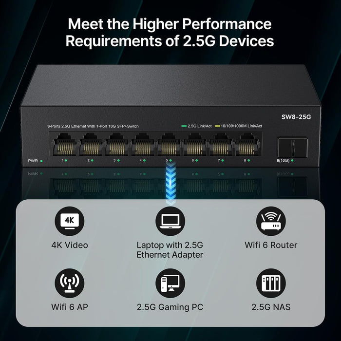 8 Port 2.5G Ethernet Switch Unmanaged Network Switch with 8 x 2.5 Gigabit | 1 x 10G SFP+ | Work with 10-100-1000Mbps Devices | 60G Bandwidth | Plug & Play | Fanless Quiet Metal Internet Switch