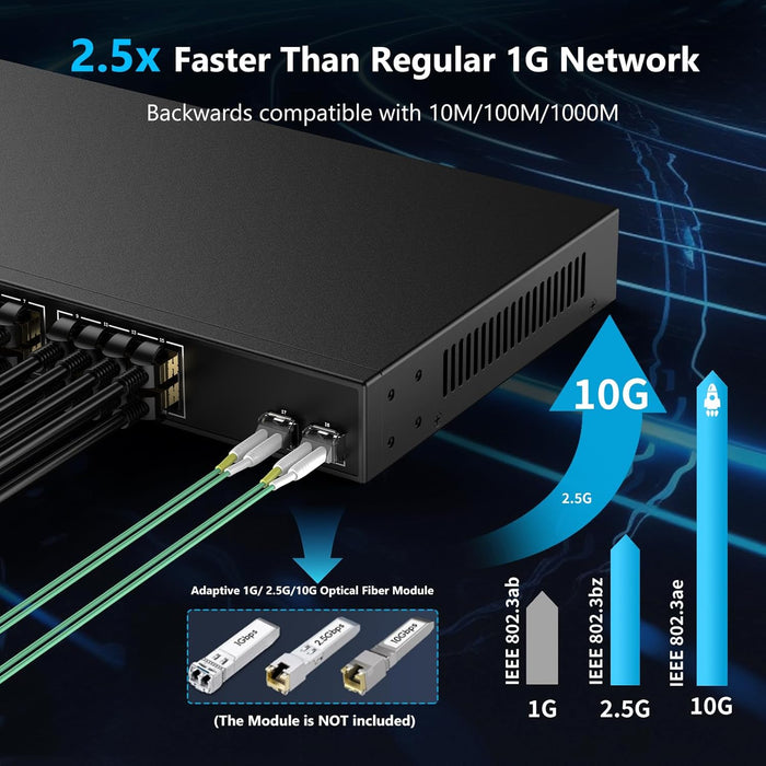 16 Port 2.5Gb Web Managed Ethernet Network Switch with 16 x 2.5G Base-T Port | 2 x 10G SFP+ | Work with 10-100-1000Mbps | 120G Bandwidth | Fanless Quiet | Rack Mount | Sturdy Metal Casing