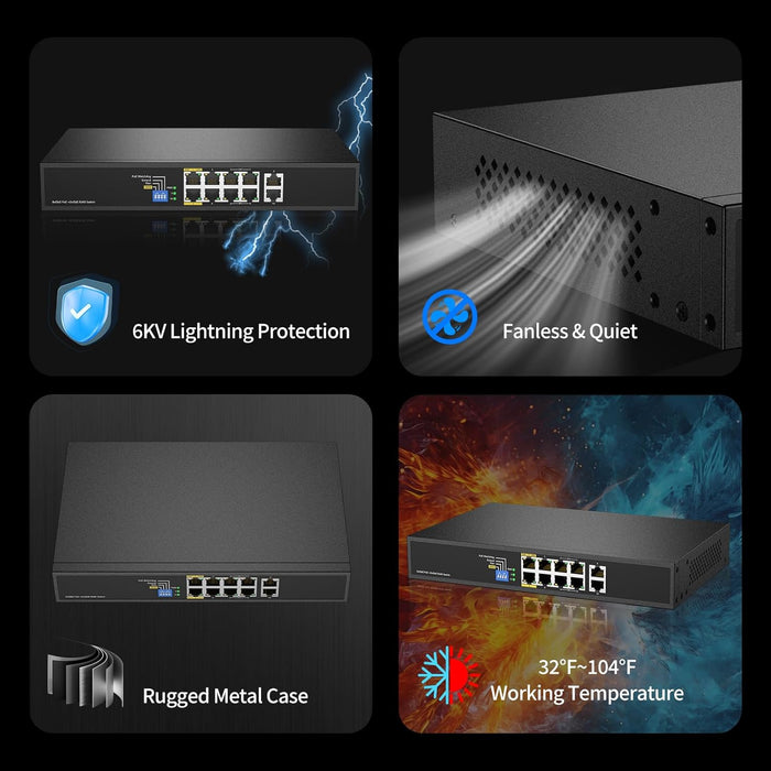 8 Port Full Gigabit PoE++ Switch, 4 BT 90W & 4 AT 30W Ports, 2 Gigabit Uplink, Total Budget 200W, 802.3af/at/bt Compliant, Compatible with PTZ PoE IP Cameras, VOIP Phones, AP, PoE Light