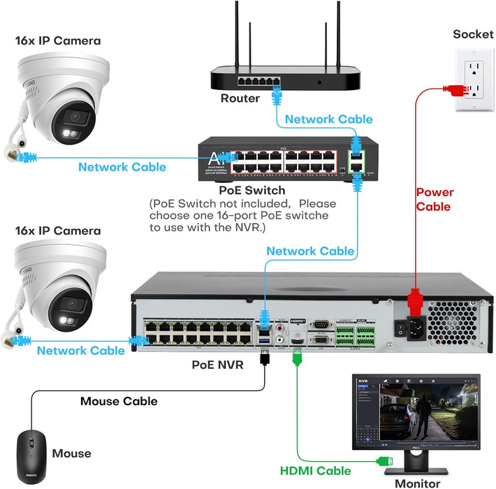 Hikvision DS-7732NXI-K4/16P 32 Channel 16 PoE 4K Acu-Sense NVR, Facial Recognition, Perimeter Protection, Human & Vehicle Detection, Plug & Play Compatible with Hikvision IP Camera, English Version(No HDD)