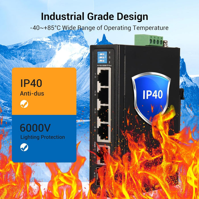 Industrial Ethernet Switch, 6-Port Gigabit Ethernet Switch, 1000Mbps, 4*1 RJ45 Uplink+1 SFP Port, Din Rail & Wall Mountable (-40 to 185 F), 12Gbps Switching Capacity, with UL Power Supply
