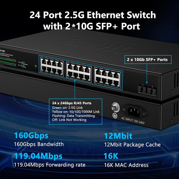 24 Port 2.5Gb Managed Ethernet Network Switch 24 x 2.5 Gigabit Base-T Port | 2 x 10G SFP+ | Compatible with 10-100-1000Mbps Devices | Fanless Quiet Metal Internet Switch | Rack Mount | 160G Bandwidth