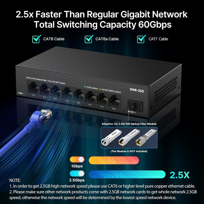 8 Port 2.5G Ethernet Switch Unmanaged Network Switch with 8 x 2.5 Gigabit | 1 x 10G SFP+ | Work with 10-100-1000Mbps Devices | 60G Bandwidth | Plug & Play | Fanless Quiet Metal Internet Switch