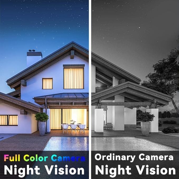 Full color night vision camera-CCTV Supply Store