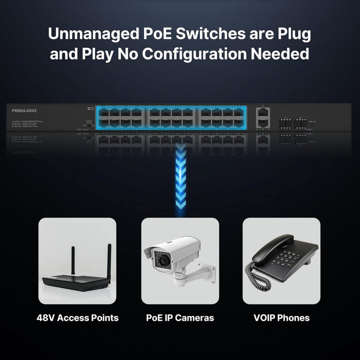 Real HD PSW24-2GV2 24 Port Full Gigabit Unmanaged PoE Switch with 2 Gigabit ethernet uplink plus 2 SFP Uplink Ports, Up to 30W Per Port, Total Budget 300W