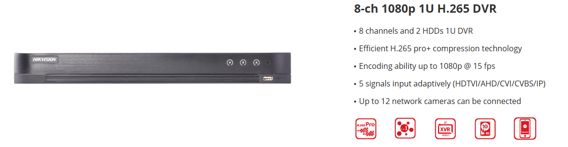 Hikvision DS-7208HQHI-K2 8CH 1080P H.265 1U DVR 2 SATA Encoding Ability Up to 1080p @ 15 fps Connected Up to 12 Cameras NO HDD