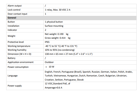 Hikvision 2MP DS-KV6113-WPE1(C) POE/Wifi Villa Door Station One-Touch Button Built-in Card Reader Module