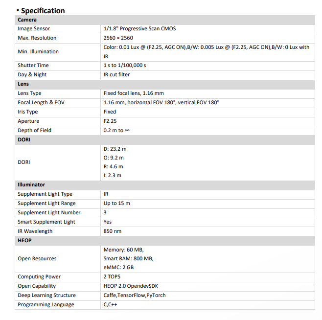 Hikvision DS-2CD6365G1-IVS 6 MP DeepinView Fisheye IP Network Camera Built-in Mic & Speaker Built-in IR Light 1.16MM