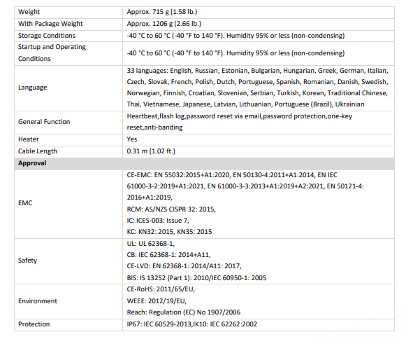 Hikvision DS-2CD6365G1-IVS 6 MP DeepinView Fisheye IP Network Camera Built-in Mic & Speaker Built-in IR Light 1.16MM